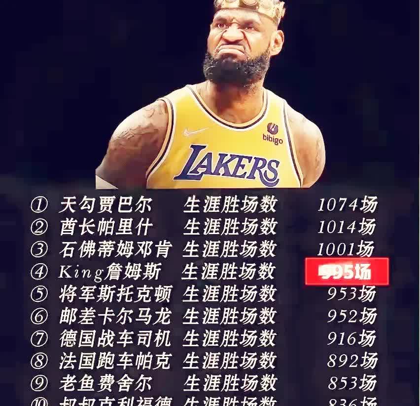詹姆斯重要时刻领先优势明显，FPX带队取胜！