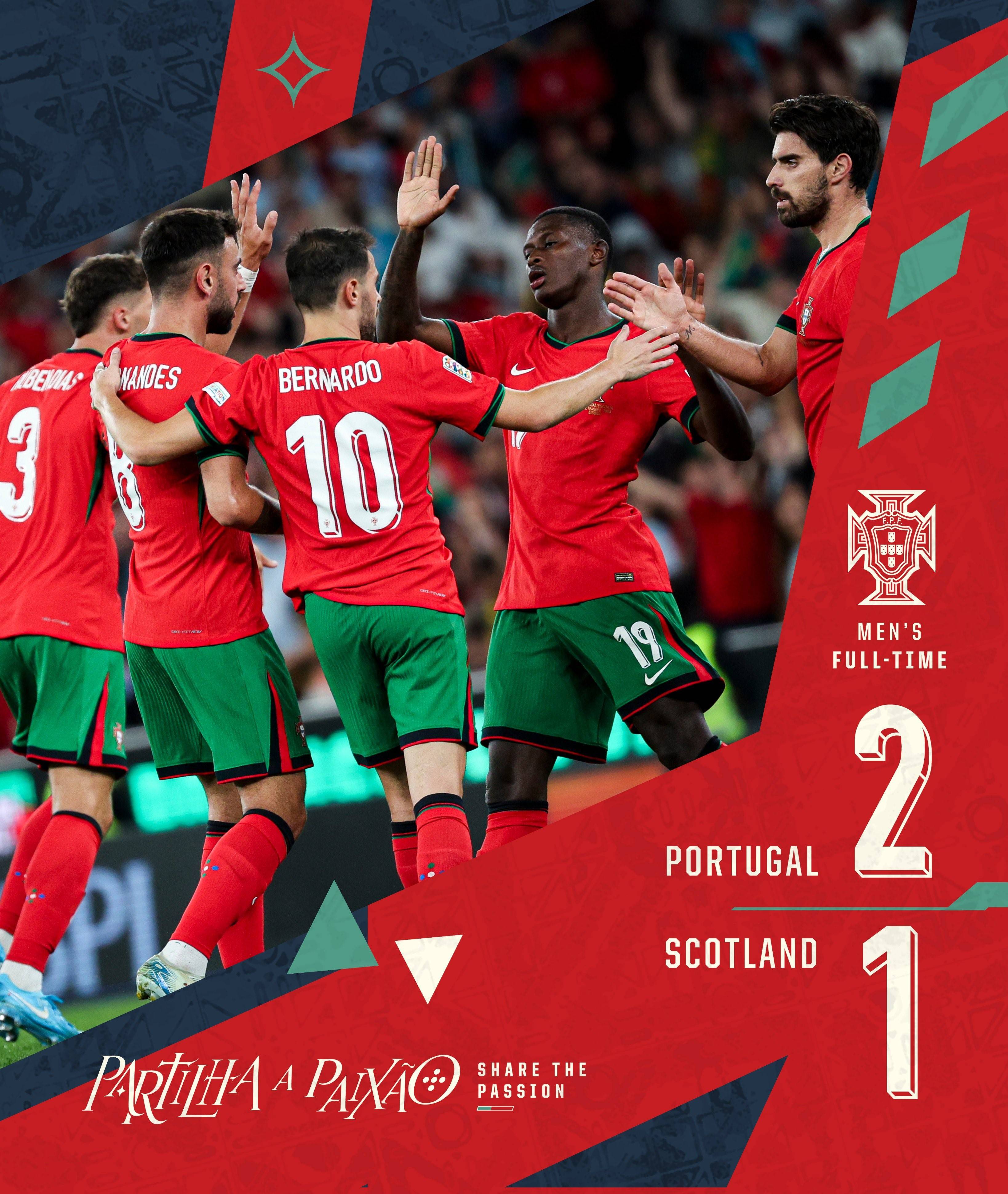 九游游戏下载中心C罗在瑞士队比赛中表现优异,比赛局势复杂引发热议!