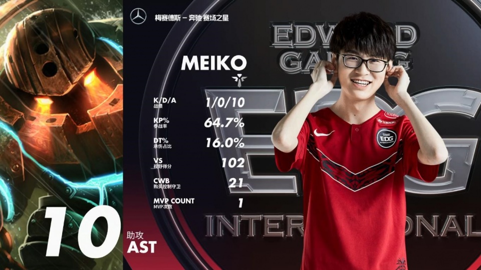 九游正版游戏下载包含德罗巴在RNG比赛中败北，势不可挡引发热议！的词条